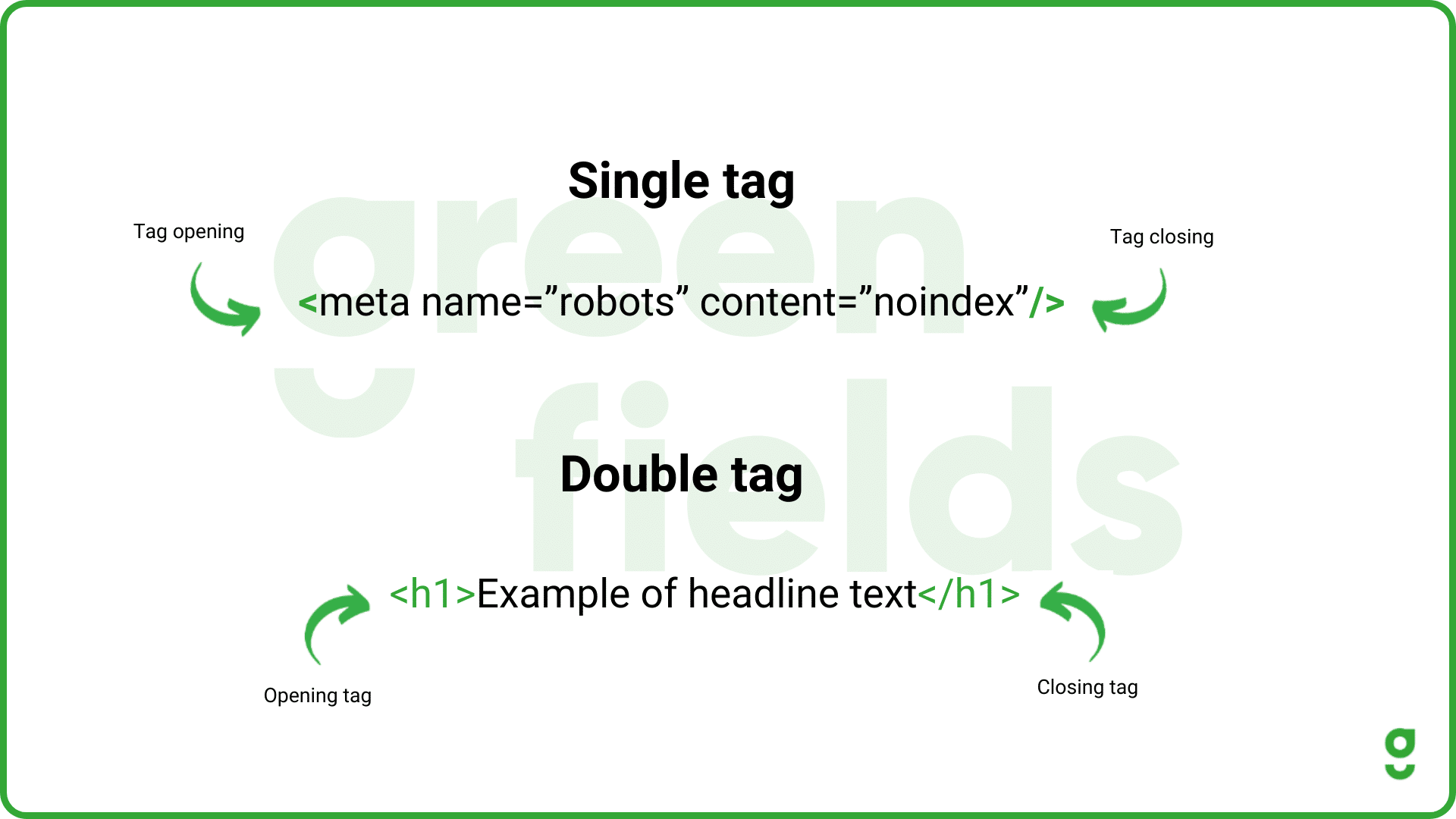 Headers on a web page