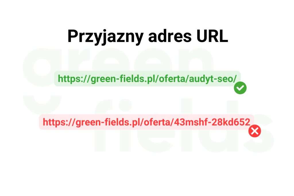 Przyjazny adres URL